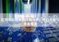 比特币价格最新行情分析，今日走势与未来预测