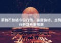 莱特币价格今日行情，最新价格、走势分析及未来预测
