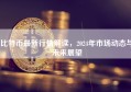 比特币最新行情解读，2024年市场动态与未来展望