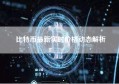 比特币最新实时价格动态解析