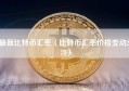 最新比特币汇率（比特币汇率价格变动2023）