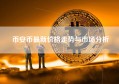 币安币最新价格走势与市场分析