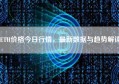 ETH价格今日行情，最新数据与趋势解读