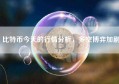 比特币今天的行情分析，多空博弈加剧