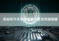 币安币今天价格走势分析及市场预测