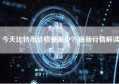 今天比特币价格是多少？最新行情解读