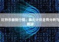 比特币最新行情，美元计价走势分析与展望