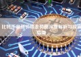 比特币最新价格走势图深度解析与投资指南