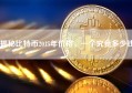 揭秘比特币2015年价格，一个究竟多少钱？