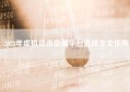 2023年虚拟货币交易平台选择完全指南