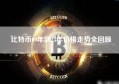 比特币09年到23年价格走势全回顾