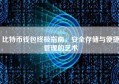 比特币钱包终极指南，安全存储与便捷管理的艺术