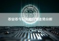 币安币今日价格行情走势分析
