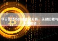 今日比特币价格走势分析，关键因素与未来展望