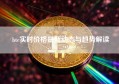 btc实时价格最新动态与趋势解读
