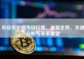 币安币价格今日行情，最新走势、关键分析与未来展望