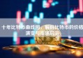 十年比特币曲线图，解码比特币的价格演变与市场启示
