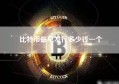 比特币最早发行多少钱一个