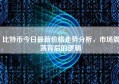 比特币今日最新价格走势分析，市场震荡背后的逻辑