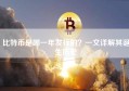 比特币是哪一年发行的？一文详解其诞生历史