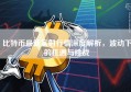 比特币最新实时行情深度解析，波动下的机遇与挑战