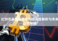 比特币最新价格走势图深度解析与未来趋势预测