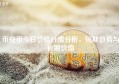币安币今日价格行情分析，短期趋势与长期价值