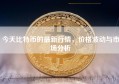 今天比特币的最新行情，价格波动与市场分析