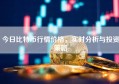 今日比特币行情价格，实时分析与投资策略