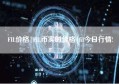 FIL价格|FIL币实时价格|fil今日行情!