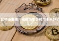 比特币曲线，揭秘历史走势与未来趋势