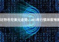 比特币兑美元走势，2025年行情深度预测