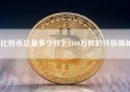 比特币总量多少枚？2100万枚的终极揭秘