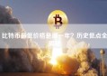 比特币最低价格是哪一年？历史低点全揭秘