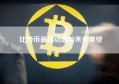 比特币最新动态与未来展望