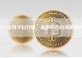BTC价格今日行情，最新动态与深度解析