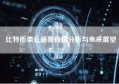比特币美元最新行情分析与未来展望