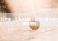 比特币一个多少美元？最新价格与波动因素解析