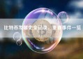 比特币发展史全记录，重要事件一览