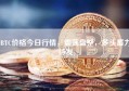 BTC价格今日行情，震荡盘整，多头蓄力待发