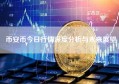 币安币今日行情深度分析与未来展望