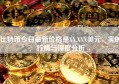 比特币今日最新价格是XX,XXX美元，实时行情与深度分析