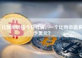 比特币价格今日行情，一个比特币值多少美元？