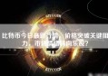 比特币今日最新行情，价格突破关键阻力，市场情绪转向乐观？