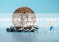 苹果用户必看，安币APP官方下载指南与注意事项