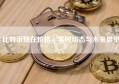 比特币现在价格，实时动态与未来展望