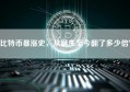 比特币暴涨史，从诞生至今翻了多少倍？