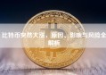 比特币突然大涨，原因、影响与风险全解析