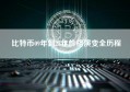 比特币09年到23年价格演变全历程