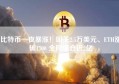 比特币一夜暴涨！叩关2.5万美元、ETH涨破1700 全网爆仓近2亿